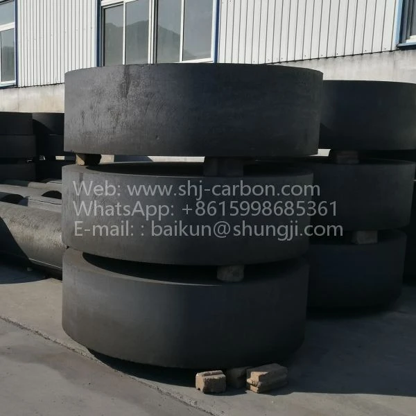 GSK Vibration Molded Graphite