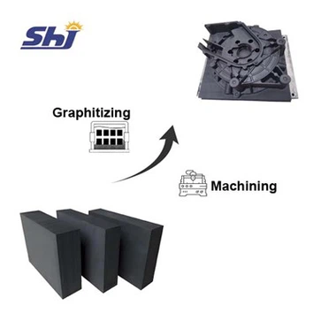 Изостатичен графит за EDM